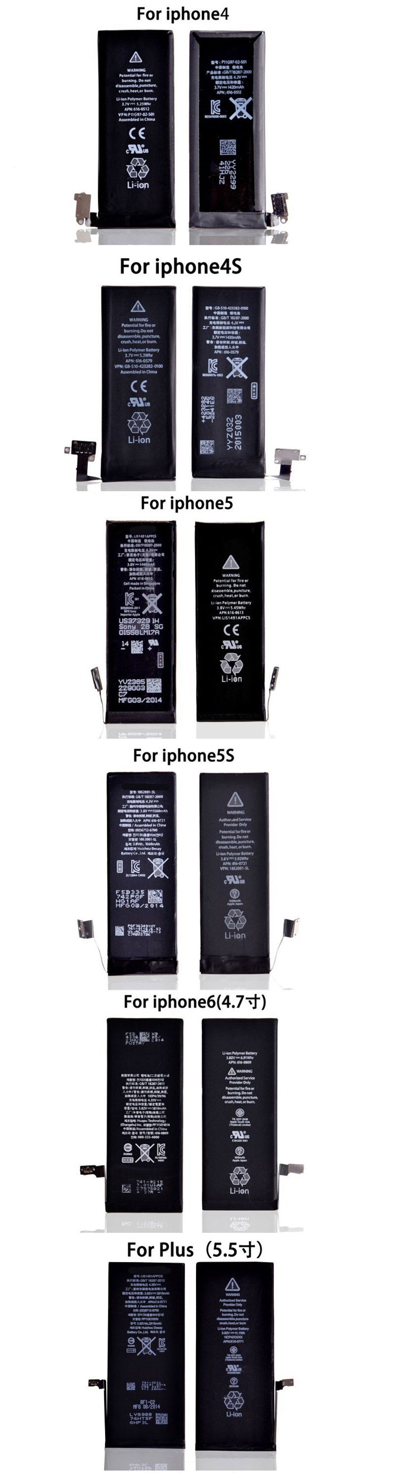 3.7V Lithium Polymer Mobile Phone Batteries for iPhone 4S